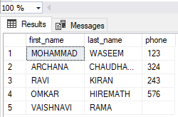 Table Values for Concatenation Example